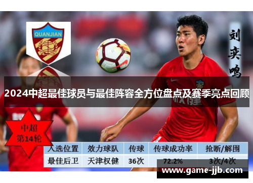 2024中超最佳球员与最佳阵容全方位盘点及赛季亮点回顾