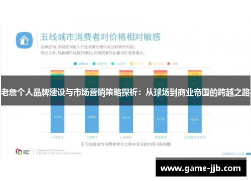老詹个人品牌建设与市场营销策略探析：从球场到商业帝国的跨越之路