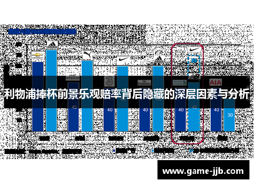 利物浦捧杯前景乐观赔率背后隐藏的深层因素与分析