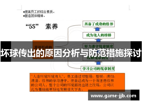 坏球传出的原因分析与防范措施探讨