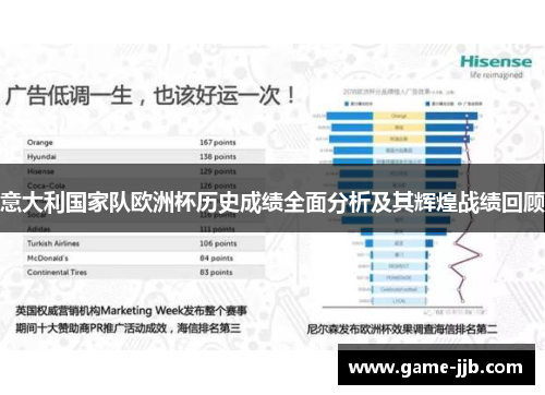 意大利国家队欧洲杯历史成绩全面分析及其辉煌战绩回顾