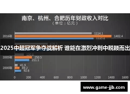 2025中超冠军争夺战解析 谁能在激烈冲刺中脱颖而出