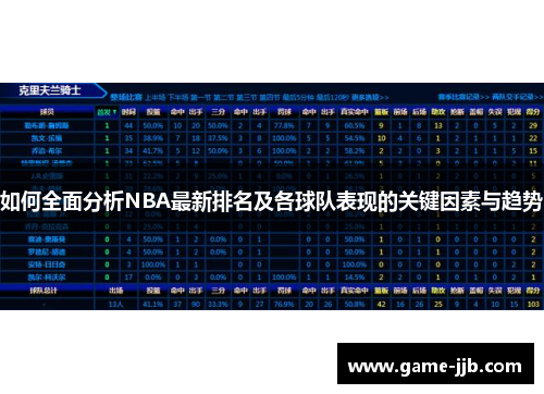 如何全面分析NBA最新排名及各球队表现的关键因素与趋势
