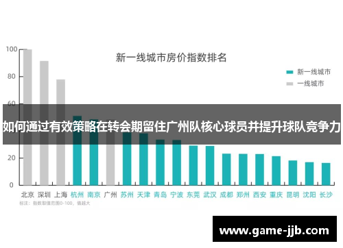 如何通过有效策略在转会期留住广州队核心球员并提升球队竞争力
