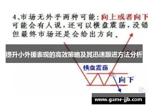 提升小外援表现的高效策略及其迅速跟进方法分析