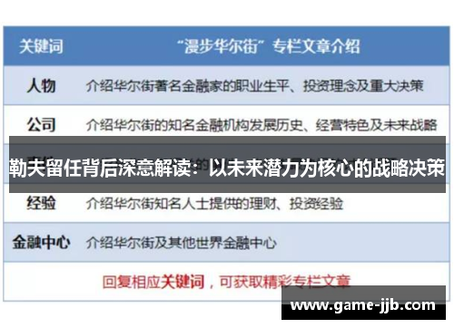 勒夫留任背后深意解读：以未来潜力为核心的战略决策